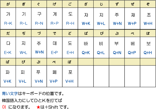 コンプリート がぎぐげご ガギグゲゴタイロー